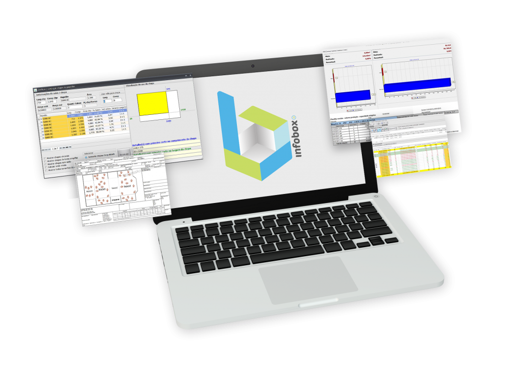 Sistema Ilustrado ERP Infobox