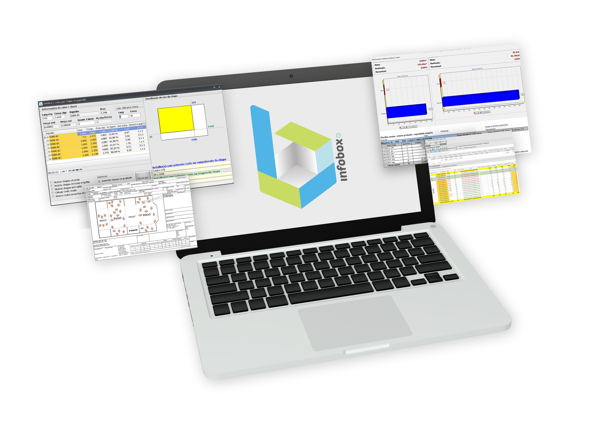 Sistema Ilustrado ERP Infobox